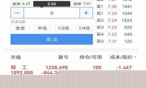 持仓股票为什么卖不出(持仓股票为什么不能卖出)_https://www.gen-fastener.com_上期所_第1张