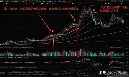 创业板中的券商股票有哪些(创业板券商概念股票有哪些)_https://www.gen-fastener.com_郑商所_第1张