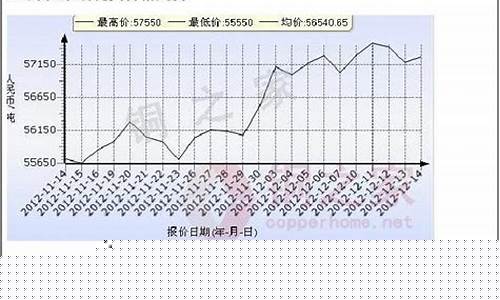 商品期货套期(商品期货套期保值)_https://www.gen-fastener.com_郑商所_第1张