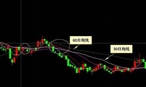 股票中面板是什么意思(股票中的量化是什么意思)_https://www.gen-fastener.com_中金所_第1张