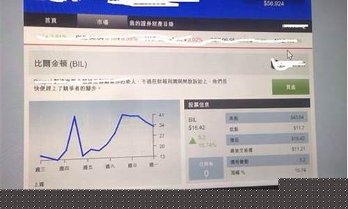 gtav买哪个股票(gta买哪只股票)_https://www.gen-fastener.com_郑商所_第1张