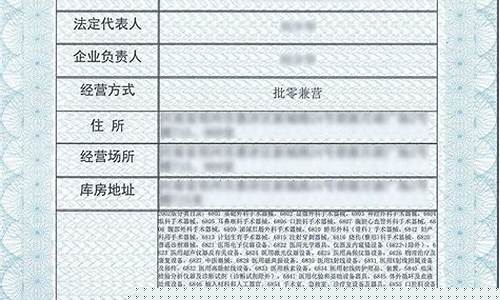 二类医疗器械代办公司(二类医疗器械备案代办多少钱)_https://www.gen-fastener.com_中金所_第1张