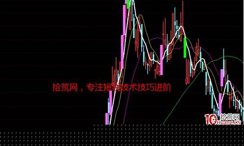 妖股暴涨前4个征兆(妖股暴涨形态图解)_https://www.gen-fastener.com_大商所_第1张