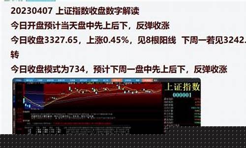 上证每日指数收盘一览表(上证指数每日成交量查询)_https://www.gen-fastener.com_郑商所_第1张