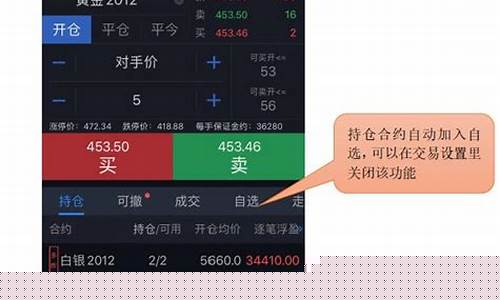 期货公司  开户 网上(期货开户网上开户平台)_https://www.gen-fastener.com_上期所_第1张