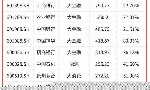国内a股上市公司是什么意思(国内上市的a股公司)_https://www.gen-fastener.com_大商所_第1张