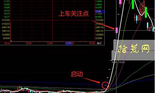 一只股票反复开板又反复封板(封成比多少第二天必涨停)_https://www.gen-fastener.com_上期所_第1张