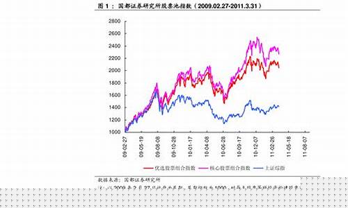中国股市资金总量多少(中国股市资金规模有多少亿元)_https://www.gen-fastener.com_广期所_第1张