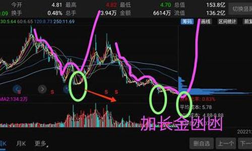 911美股跌了多少(911美股跌了多少钱)_https://www.gen-fastener.com_大商所_第1张