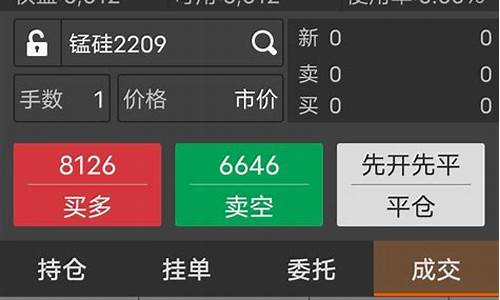 期货真烂(期货太吓人了)_https://www.gen-fastener.com_上期所_第1张