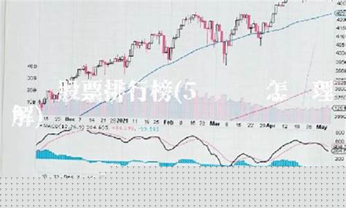 今日热门股票排行榜(今日股票热点板块)_https://www.gen-fastener.com_郑商所_第1张