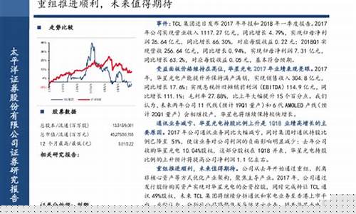 太平洋重组公告(太平洋股票重组)_https://www.gen-fastener.com_上期所_第1张