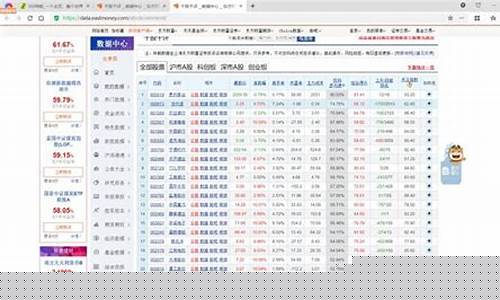 证券之星 千股千评000034(证券之星 千股千评一个月多少钱)_https://www.gen-fastener.com_郑商所_第1张