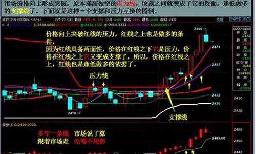 期货长线感悟(期货长线交易成功的例子)_https://www.gen-fastener.com_广期所_第1张
