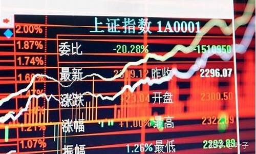 中国股市交易时间延长(中国股票交易时间)_https://www.gen-fastener.com_中金所_第1张