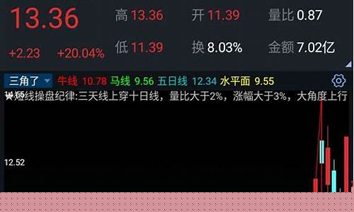 股票仓位(股票仓位管理的具体方法)_https://www.gen-fastener.com_上期所_第1张