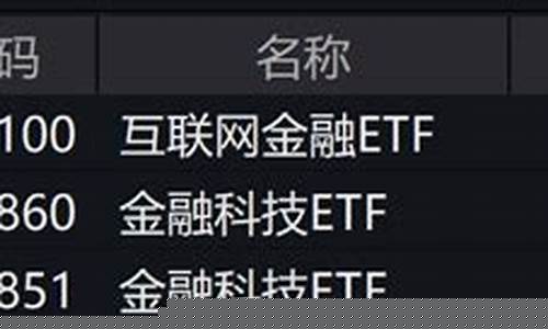互联金融概念股一览(互联金融龙头股有哪些)_https://www.gen-fastener.com_广期所_第1张