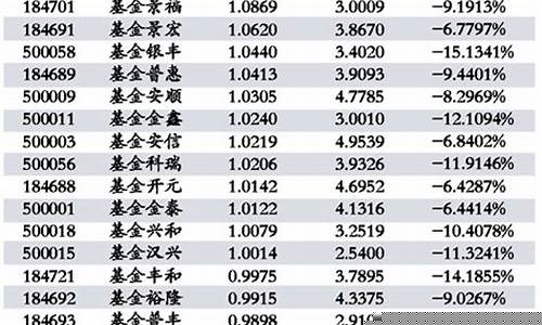 全国股票代码查询网(全国股票代码查询网站)_https://www.gen-fastener.com_郑商所_第1张