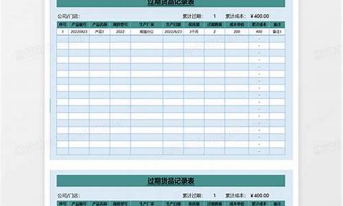期货包过(期货过期怎么办)_https://www.gen-fastener.com_广期所_第1张
