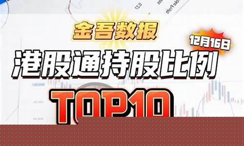 港股通评测20题及答案(港股通评测20题及答案2023)_https://www.gen-fastener.com_大商所_第1张