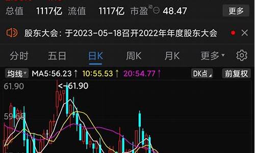 三六零股吧(601360三六零股吧)_https://www.gen-fastener.com_大商所_第1张