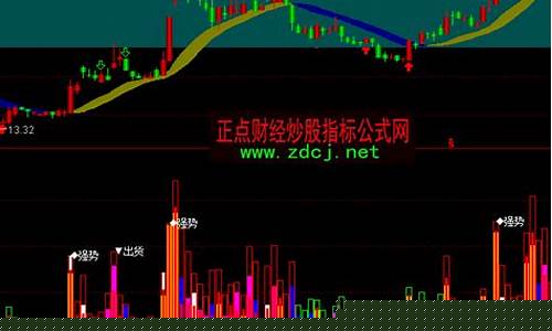 多空指标的计算公式是什么_https://www.gen-fastener.com_广期所_第1张