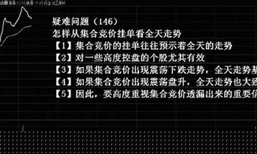 新股集合竞价买入技巧(尾盘集合竞价买入技巧)_https://www.gen-fastener.com_中金所_第1张