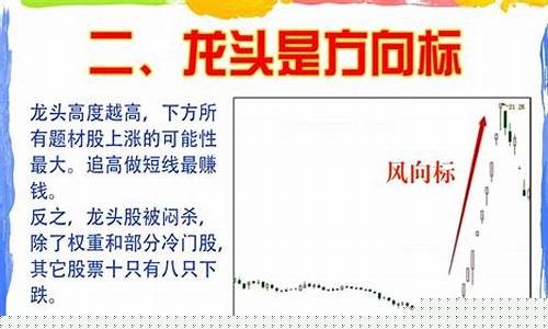 徐翔炒股口诀龙头战法(徐翔总结的三条炒股铁律)_https://www.gen-fastener.com_上期所_第1张