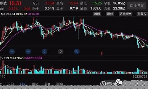 玻璃玻纤板块股票行情_https://www.gen-fastener.com_中金所_第1张
