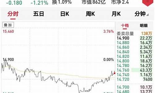巨丰诊股真的有用吗_https://www.gen-fastener.com_上期所_第1张