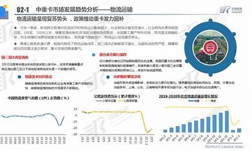 商用车市场下滑(2022年商用车市场)_https://www.gen-fastener.com_上期所_第1张