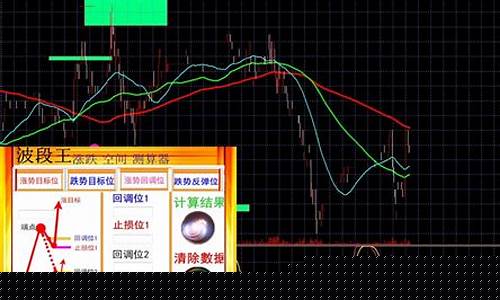 新手怎样购买股票流程(新手买股票)_https://www.gen-fastener.com_中金所_第1张