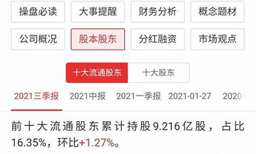 二三四五股票前景(二三四五股票有投资价值吗)_https://www.gen-fastener.com_郑商所_第1张
