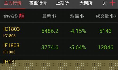 中信建投证券交易软件怎么下截(中信建投证券手机版下载什么软件)_https://www.gen-fastener.com_广期所_第1张