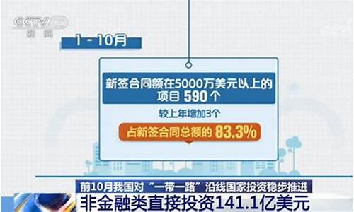 国家投资app(国家投资开发集团是什么级别)_https://www.gen-fastener.com_广期所_第1张
