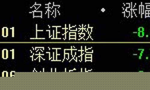 a股史上单日最大跌幅(a股史上单日最大跌幅排名)_https://www.gen-fastener.com_广期所_第1张