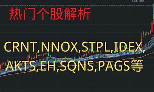 个股分析总结(个股分析包括哪些内容)_https://www.gen-fastener.com_郑商所_第1张