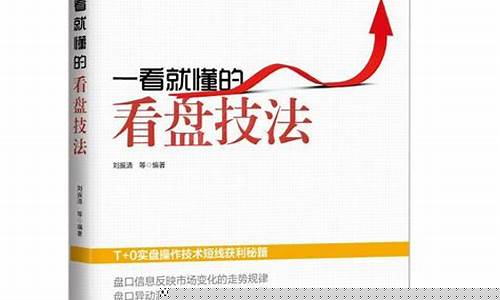 一看就懂的看盘技法(5大看盘技巧不可忽视)_https://www.gen-fastener.com_郑商所_第1张