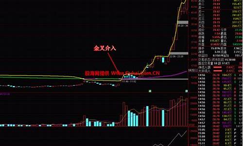 2021年连板妖股(2018年连板妖股)_https://www.gen-fastener.com_上期所_第1张