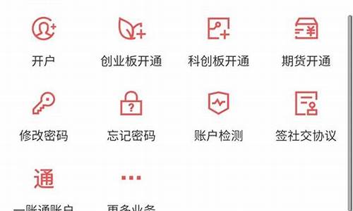 怎么开通注册制创业板权限(开通注册制创业板权限需要具备交易经验)_https://www.gen-fastener.com_上期所_第1张