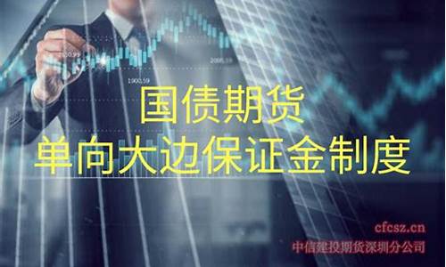 国债期货限仓(国债期货限仓 产品管理人统一管理吗)_https://www.gen-fastener.com_上期所_第1张