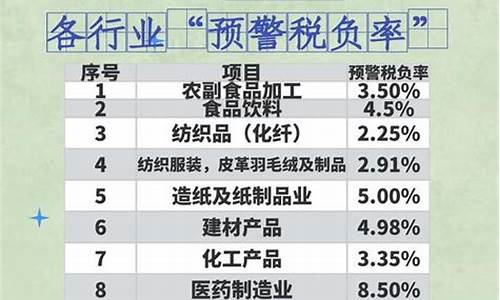 2021最新各行业龙头股(2021最新各行业龙头股票排行榜)_https://www.gen-fastener.com_大商所_第1张