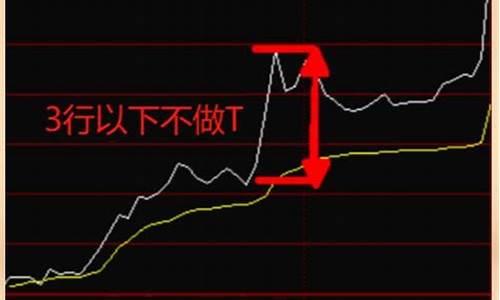 最笨最赚钱的炒股方法(普通人建议炒股吗)_https://www.gen-fastener.com_广期所_第1张