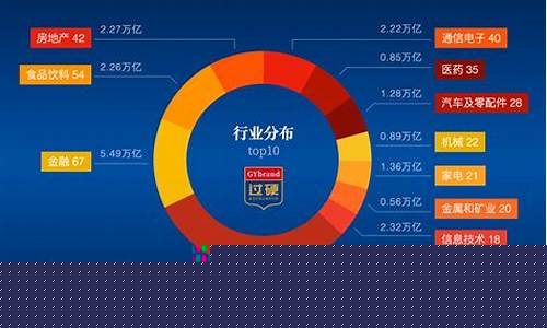 国企行业龙头上市公司(殡葬行业龙头上市公司)_https://www.gen-fastener.com_郑商所_第1张