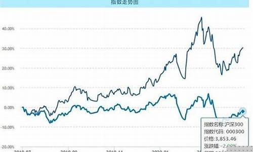 新三板股价怎么查询(新三板股票股价怎么查)_https://www.gen-fastener.com_郑商所_第1张