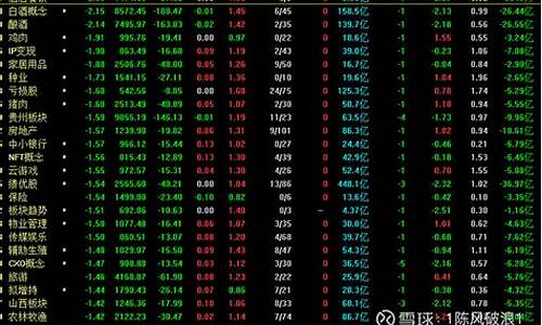 今天大盘多少点开盘(今天大盘多少点开盘啊)_https://www.gen-fastener.com_上期所_第1张