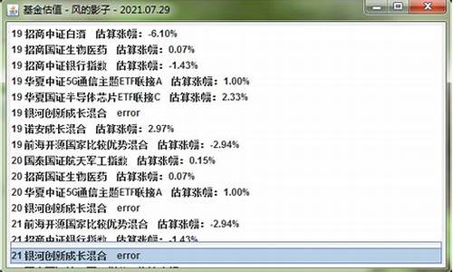基金估值软件下载(基金估值准的app)_https://www.gen-fastener.com_上期所_第1张