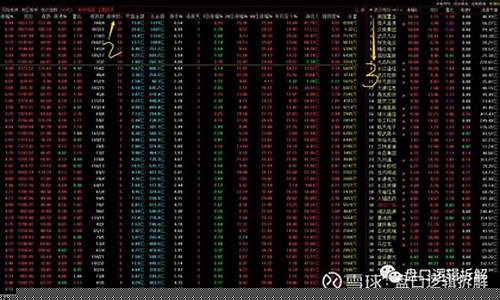 为什么同一个板块指数不一样(同一板块股票为什么会同步)_https://www.gen-fastener.com_中金所_第1张