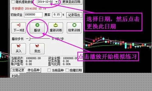 最真实的模拟炒股软件(最真实的模拟炒股软件训练)_https://www.gen-fastener.com_郑商所_第1张