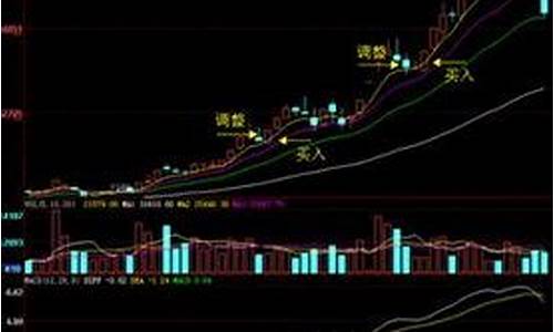 10个涨停板能赚多少倍_https://www.gen-fastener.com_上期所_第1张